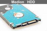 Medion Erazer X6819 - 240 GB SSD SATA Festplatte